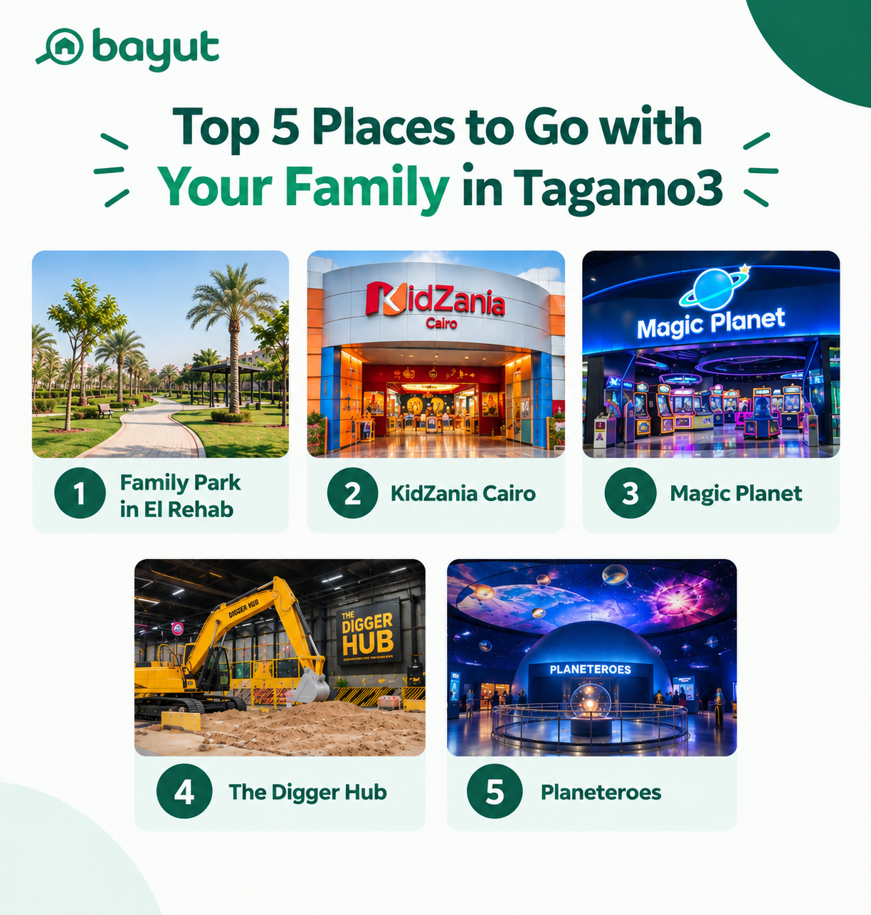 Places to Go in New Cairo With Family & Kids