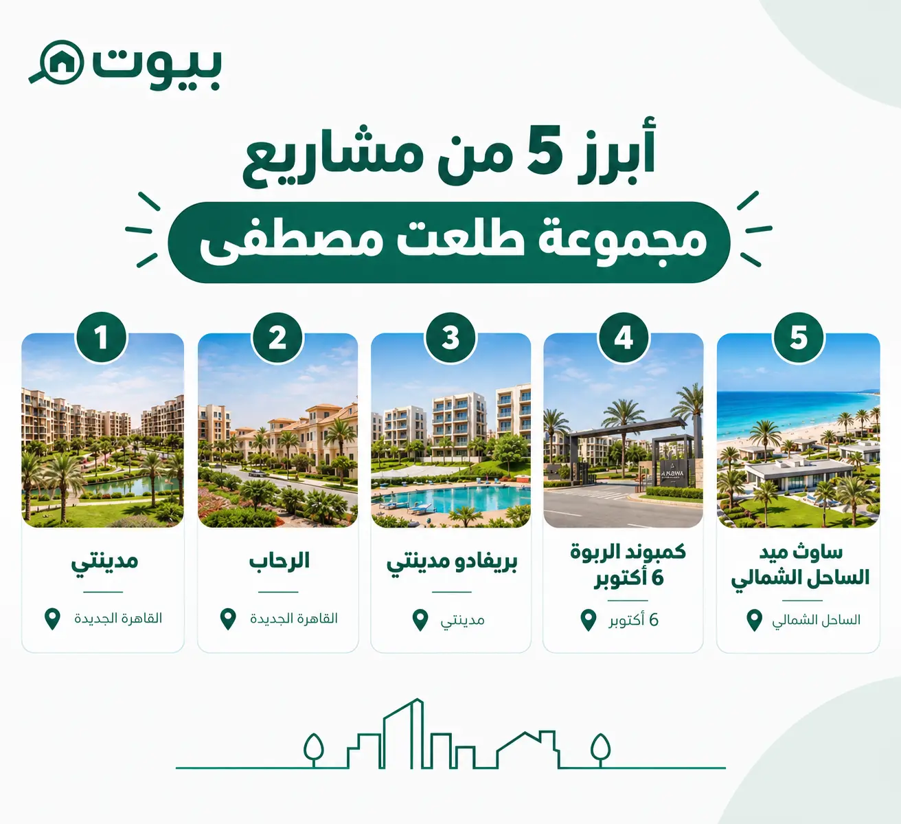 صورة توضح ابرز مشاريع طلعت مصطفى